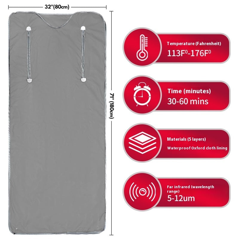 Infrared Sauna Blanket
