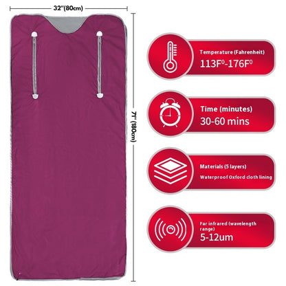 Infrared Sauna Blanket